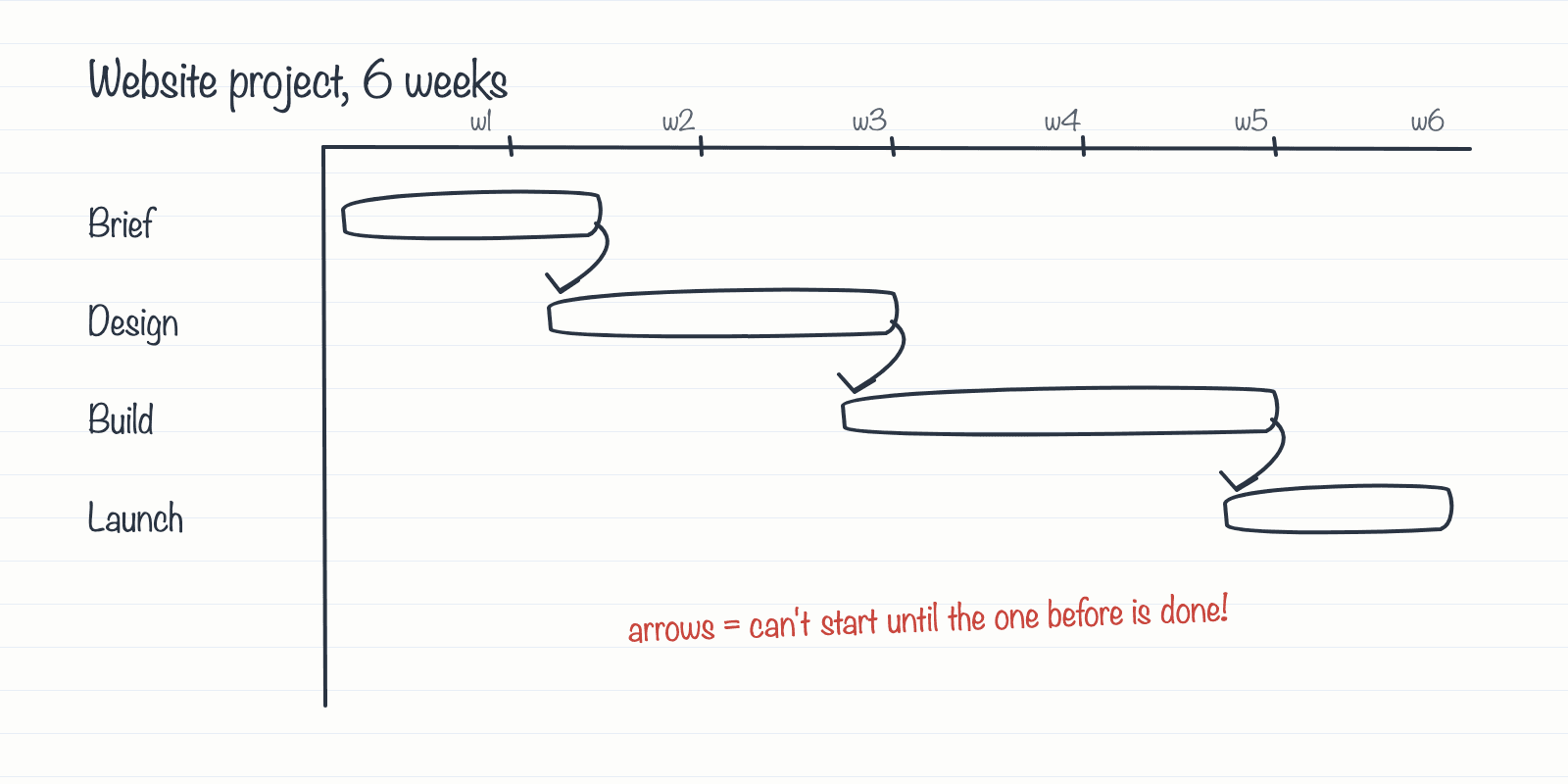 Feature attachment 1